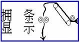 Hitech觸摸屏在精梳機(jī)上的應(yīng)用